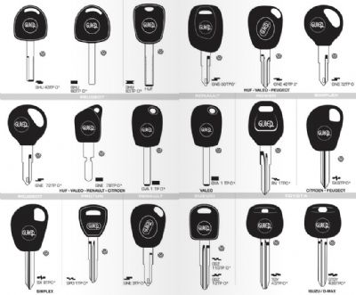 Kiraz Oto Anahtarcı